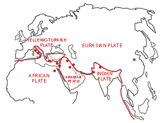 Earthquakes & Early Civilizations