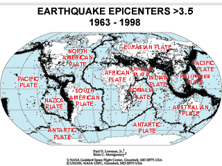 Earthquakes & continental plates